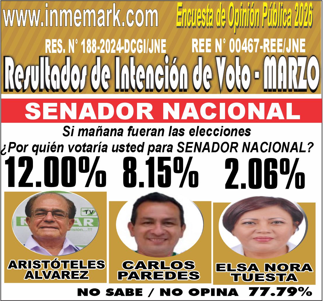 INTENCIÓN DE VOTO PARA SENADOR NACIONAL - MARZO